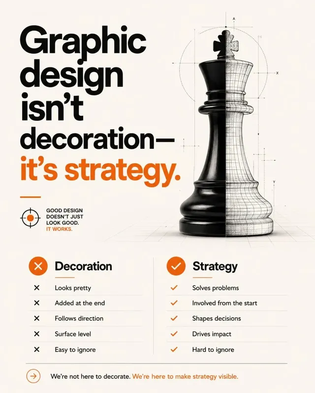 Poster: Graphic design isn't decoration, it's strategy.